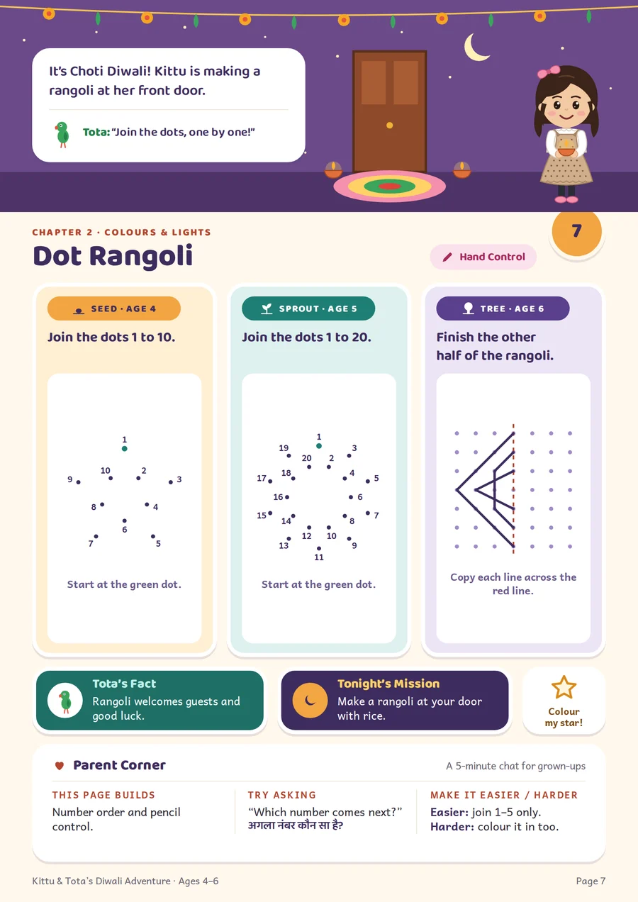 Page 7 · Dot Rangoli · Hand Control