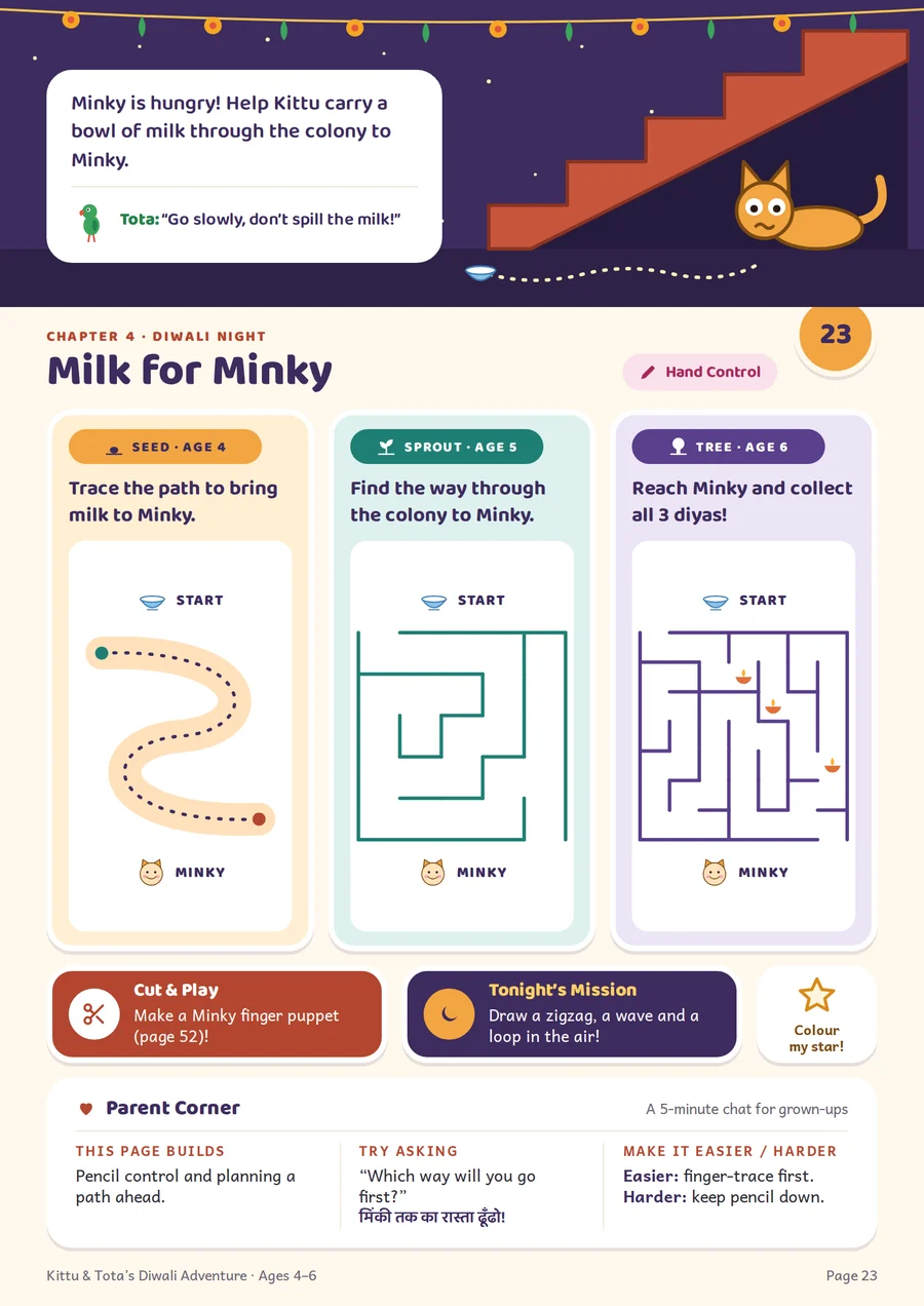 Page 23 · Milk for Minky · Hand Control